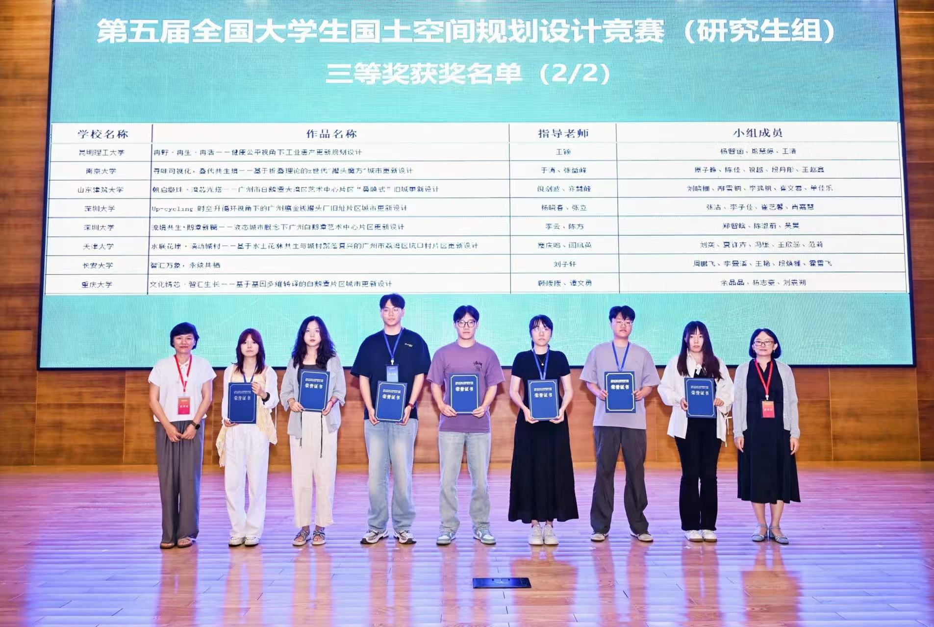 喜报l我院师生荣获第五届全国大学生国土空间规划设计竞赛多个奖项-建筑与城市规划学院